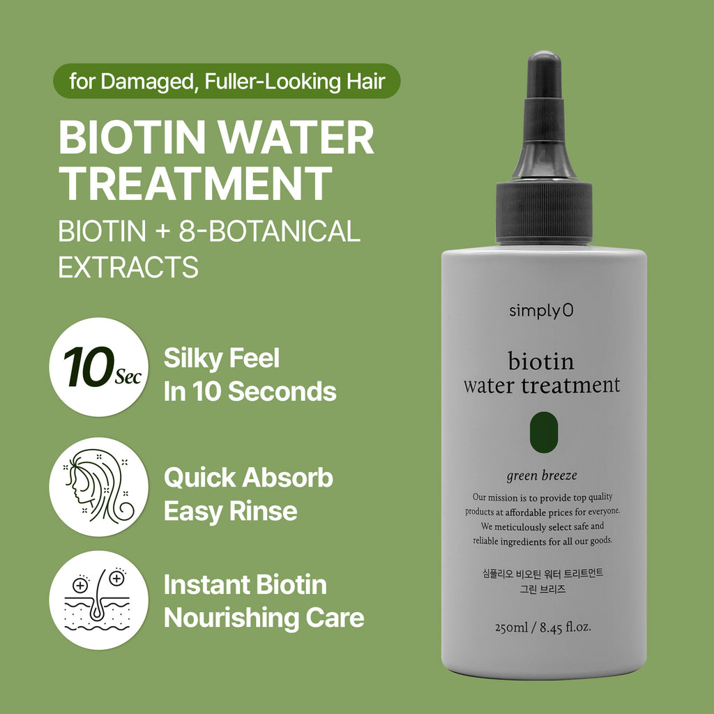 Biotin Water Treatment