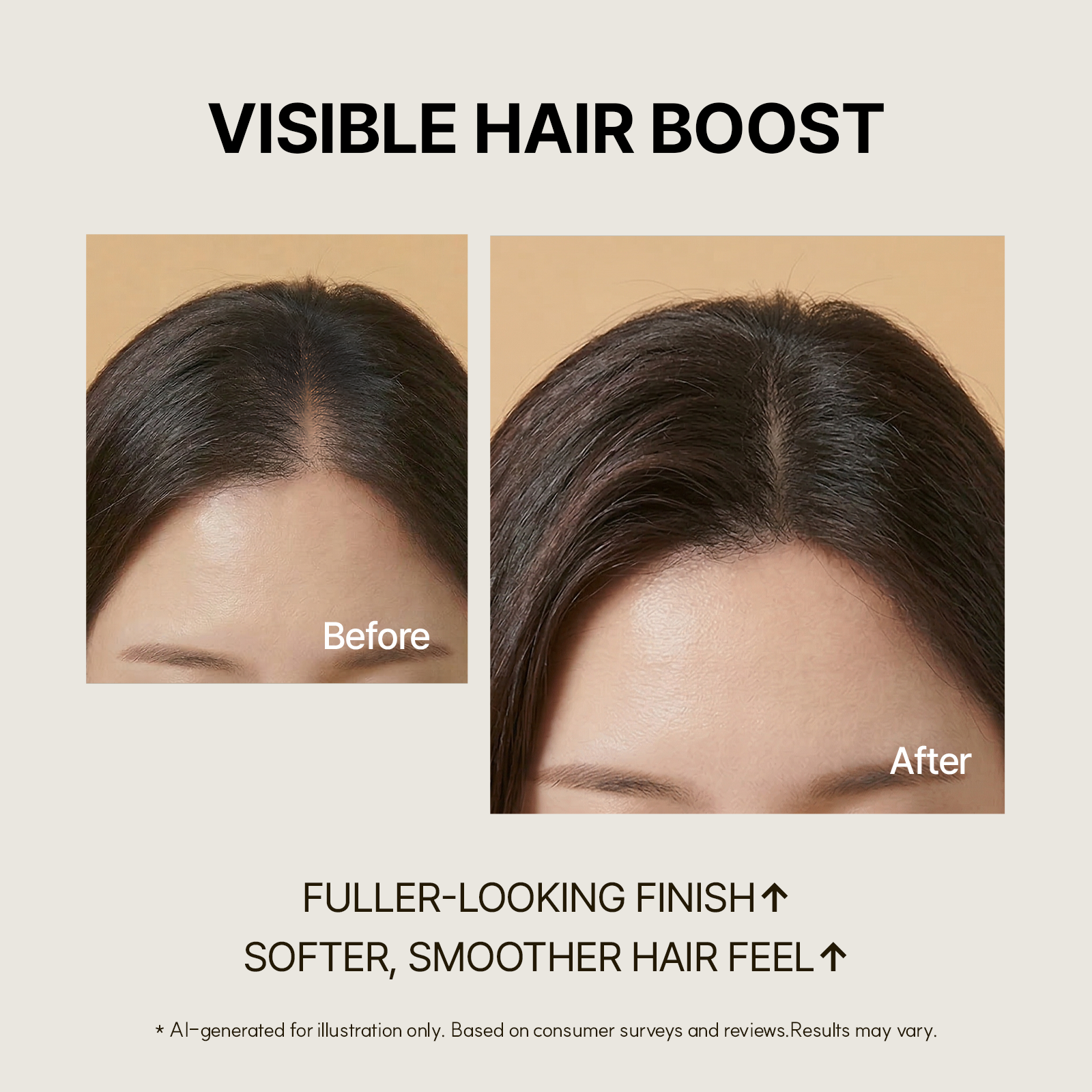 Biotin Shampoo for Hair Loss