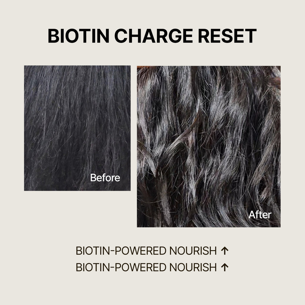 Biotin Water Treatment for Smooth, Hydrated Hair Care | SimplyO