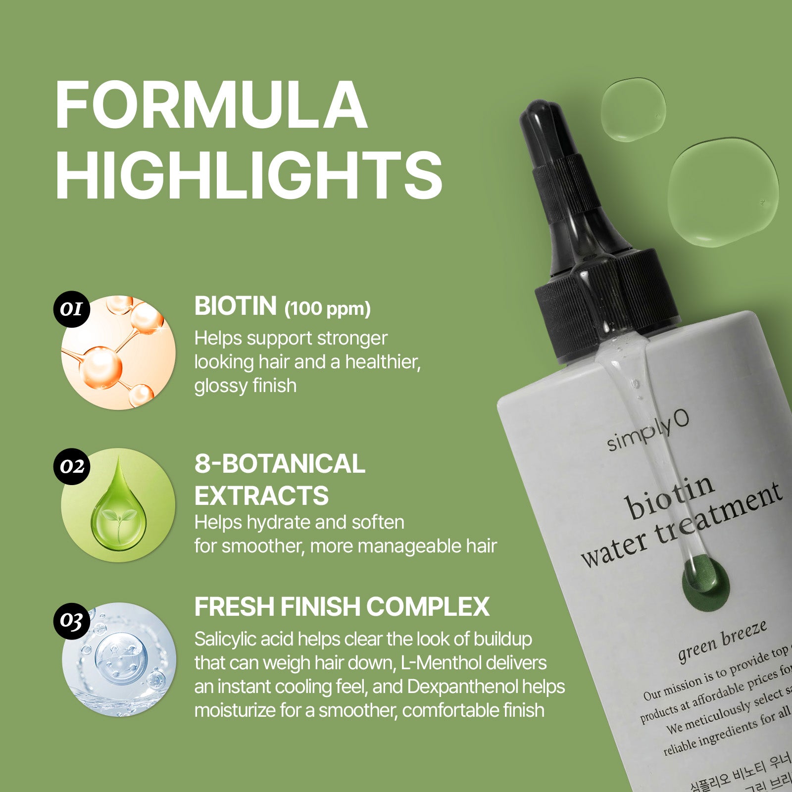 Biotin Water Treatment