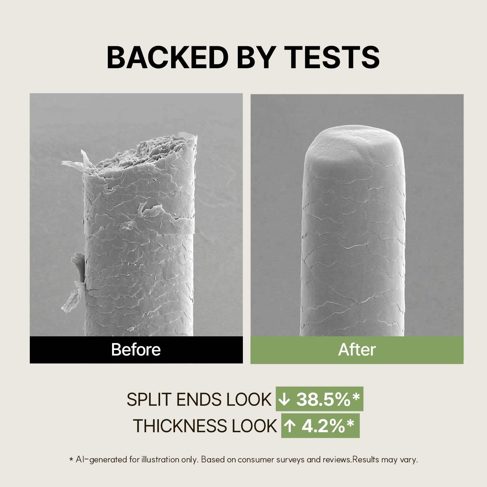 Biotin Shampoo for Hair Loss