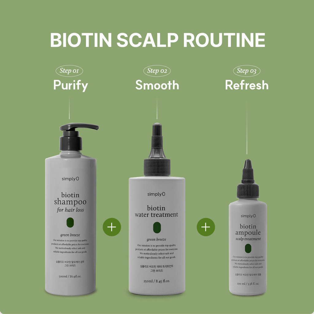 Biotin Ampoule for Hair Loss
