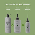 Biotin Ampoule for Hair Loss