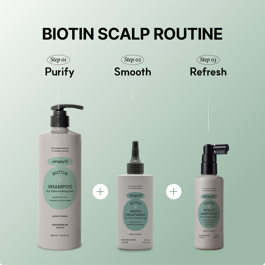 Biotin Shampoo for Hair Loss | SimplyO