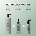 Biotin Shampoo for Hair Loss | SimplyO