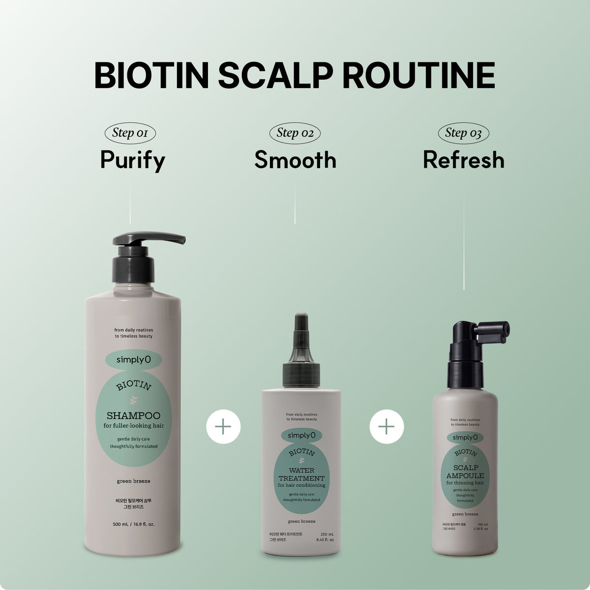 Biotin Shampoo for Hair Loss | SimplyO