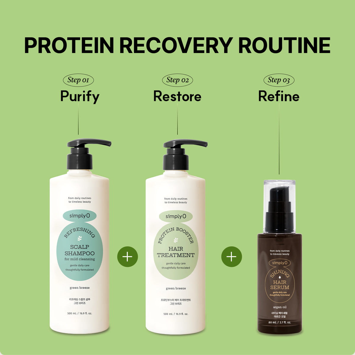 Protein Booster Hair Treatment