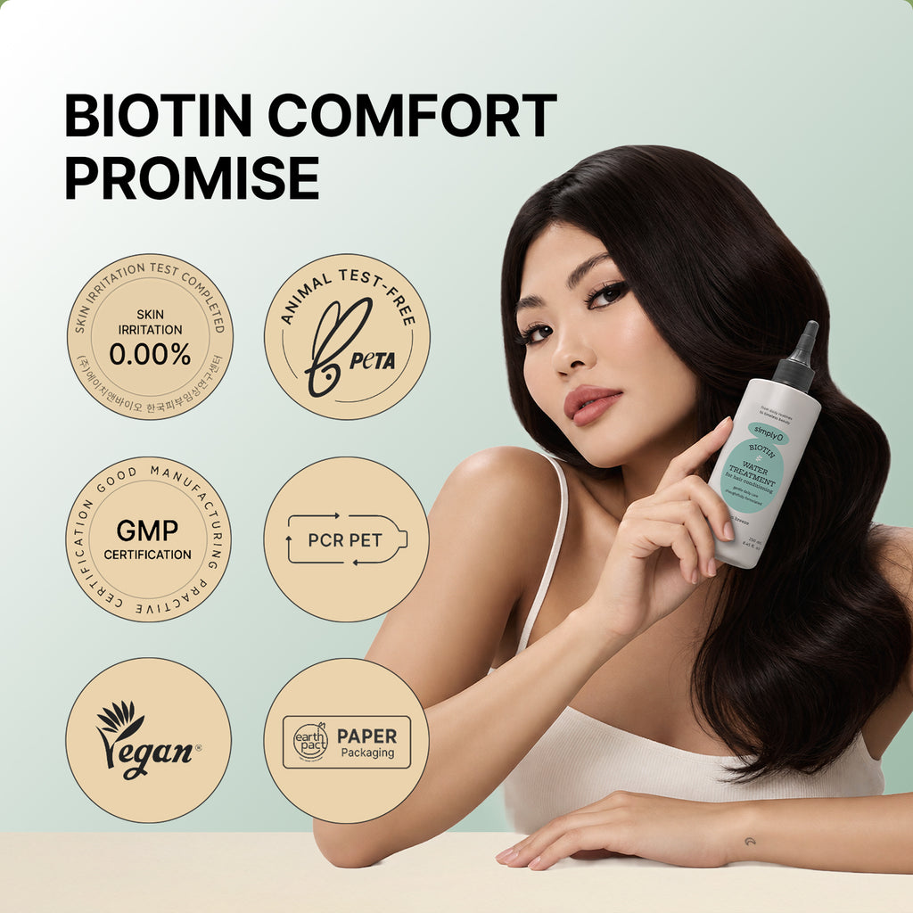 Biotin Water Treatment for Smooth, Hydrated Hair Care | SimplyO