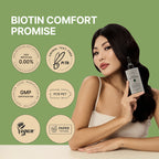 Biotin Water Treatment