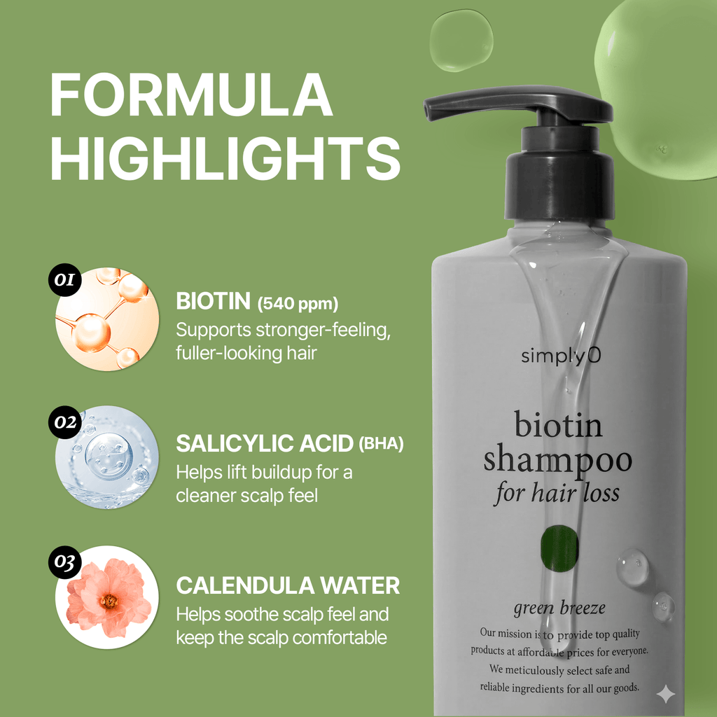 Formula highlights of Biotin Shampoo for Hair Loss with biotin 540 ppm salicylic acid and calendula water