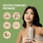 Biotin Shampoo for Hair Loss with vegan formula low irritation test completed and PETA cruelty-free certification