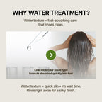 Simplyo Biotin Water Treatment Infographic explaining why water treatment works, featuring a low-molecular liquid type formula absorbed into hair with a pipette dropper.